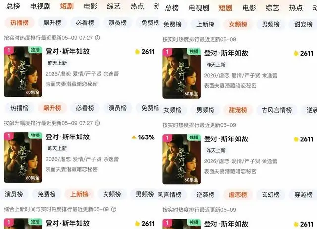 《登对·斯年如故》开播首日热度2611登顶爱奇艺六大榜单 _ 现场图